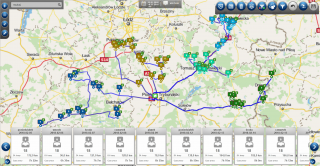 Obciążenia terytoriów
